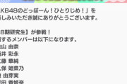 【AKB48】18期研究生特別イベント開催 メンバーに豪華プレゼント