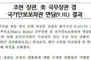 【速報･第4報】韓国外交部から「米韓外相会談の結果」出る。これは合衆国による「人質外交」ではないのか