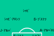 サッカー史上最強の代表チーム「2012年スペイン代表」に決まるwww