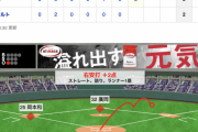 【動画】巨人、中島が逆転の2点タイムリー！！【巨3-2ヤ】
