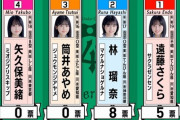 【乃木坂46】遠藤さくらの『サクラゼンセン』があまりにも的確すぎる