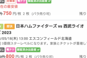 【悲報】エスコンフィールドのチケット、750円で叩き売りされる