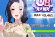 【ウマ娘】乳揺れには目もくれないとはストイックやな…？