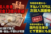 【速報】医療費払わない外国人急増止まらず「受け入れ病院の3割で未収金、拒否すれば差別」　外国人「最初に金額が提示されない日本医療システム」