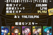※悲報※パズドラーさん、周年記念コラボで炎上・・・