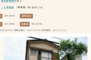 【激安速報】東京の土地付き一戸建てが３５０万円で買えるぞ！今日まで！！！！　※家族２人もついてくる！