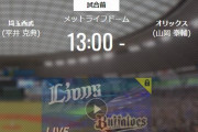【試合実況】西武スタメン 先発:平井（2021.3.28）