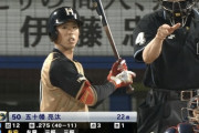 日ハム五十幡　12試合11安打(二2、三1、本1) 5盗塁