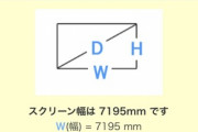【朗報】LGさん、1億9000万円のテレビを発売ｗｗｗｗｗｗｗｗｗ