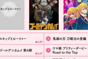 春アニメ満足度ランキング発表www1位はU149
