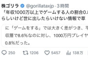【悲報】年収1000万以上で「ゲーム」をする人の割合、限界突破ｗｗｗｗ