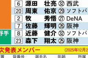 【侍ジャパン】WBCメンバー11選手を新たに発表　菅野智之、佐藤輝明、近藤健介、源田壮亮ら