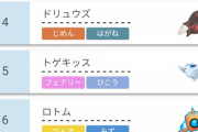 ポケモン復帰したいから環境おしえろ