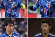 【日本代表】カタールW杯の推奨23人wwww