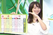 さすが欅坂46ファン！テレ東・森香澄アナ、本日5/30開催の東京競馬メインレース「欅ステークス」発走直前に欅ポーズぶっ込む【ウイニング競馬】