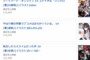 【悲報】2020年上半期ライトノベル売上ランキングが発表　オバロ、SAOが敗北してしまう