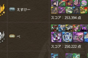 【パズドラ】ランダン固定杯の王で完全無課金のSK氏、ついに自由杯も制してしまうwwww