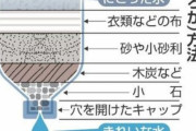 教師おまえら「アフリカの子供は汚れた水でも飲むしかないんだ(ｷﾘｯ」小学生「石と砂があれば濾過装置作れますけど？」←どう返す？