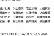 【速報】AKB48 TIFオンライン2020選抜メンバー決定
