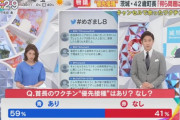 マスコミ「町長らが接種していた事がわかりました。市の職員が接種していた事がわかりました」