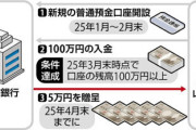 【山口】西京銀行「口座開設で５万円」に殺到、預金１００万円条件だが最終日は開店前から列…一部受け付け停止店舗も