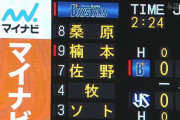 横浜DeNAが急に負けだした理由って