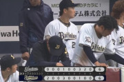 【オリックス対ロッテオープン戦】オリックス対ロッテは６－６で引き分け　オリックスはジョーンズが来日初アーチ！