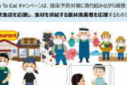 【朗報】GoTo Eat､鳥貴族で錬金術が可能だった　農水省｢理論上問題ない｣