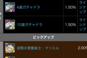 【パズドラ】★8は1.0%！10周年記念スーパーゴッドフェスの的中率が判明
