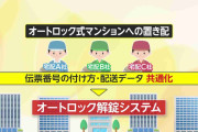 “配達員によるオートロック解錠”宅配増で政府検討も「便利だけどちょっと怖い」賛否の声　国交相「防犯やセキュリティー大前提」