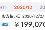 競馬に嵌まったVtuber獅子王クリスちゃんの支払額……