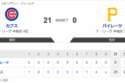 【筒香】パイレーツ21失点WWWWWWWWWWWWWW