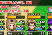 【ドラクエウォーク】まもマス経験値キャンペーン中で2倍＋1.5倍の経験値入ると思ってる情弱いるってマジ？