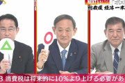 【謎】ま～た消費増税とか言ってるけどさぁ。。。実際、国債発行して日銀に買って貰えばいいだけじゃん・・・なんでこれをやらんのや？