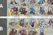 【FEH】ガチャ別売上ランキング出てたけどシープルって格が高かったんだなぁ