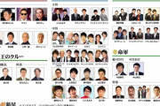 【画像】お笑い芸人勢力図をワンピースで例えた結果ｗｗｗｗｗｗｗｗｗｗｗｗ