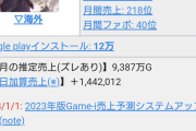 【悲報】待望ソシャゲ「トワツガイ」ガチで半年で流行りそうwww