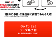GoToEatで無限ループできる「無限くら寿司」が話題に