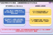 【株主総会バトル勃発】森下社長vs株主、パズドラ超えの盛り上がり！？