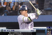 村上宗隆 打率.202(30位) 本塁打6(6位タイ) 打点22(2位タイ)