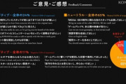 コナミ、送られた苦情を公開「リマスターさえできない」「新作を作るな」「終わらせたのはお前ら」