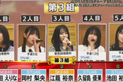 【混戦】STU48 池田裕楽・岡村梨央・久留島優果が同じグループに！！！【歌唱力No.1決定戦 決勝グループ分け】