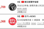 【速報】ウェザーニューズ、同接10万超え