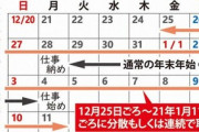 菅政権「年末年始17連休」検討