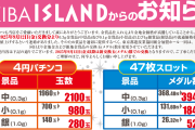 アイランド秋葉原さんが、金地金価格高騰によって特殊景品の交換玉数メダル数の変更を公表へ