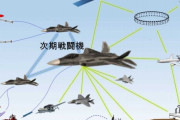 次期戦闘機の海外輸出を見据え開発を、自民党有志が政府に提言へ！