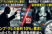 【速報】トランプ米大統領、クレジットカード金利に1年間の10％上限設定を要求「クレカ会社がアメリカ国民からぼったくることを許さない」