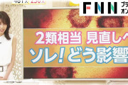 安倍氏、維新吉村氏、小池「コロナ5類に引き下げ求める！」どうなる❓❗