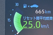 ハイブリッド車に初めて乗ったけど燃費やばない？