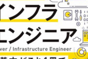 先輩「あ、社内パソコンで閲覧したログデータ全部バレるから注意してね」新入社員俺「えっ」